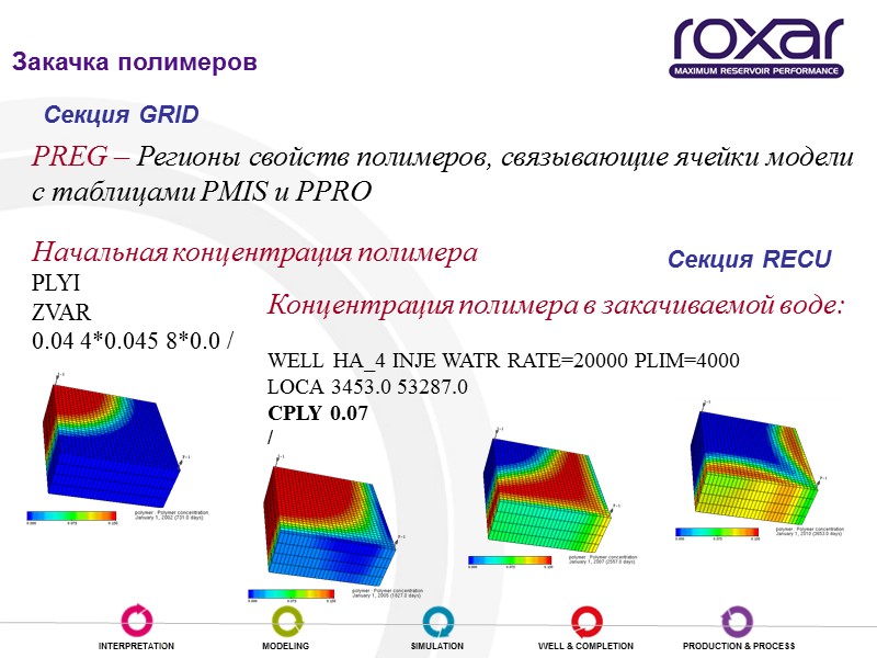 Закачка полимеров PREG – Регионы свойств полимеров, связывающие ячейки модели с таблицами PMIS и
